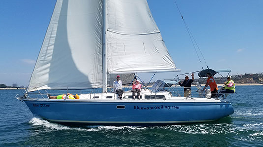 bluewater sailing boat